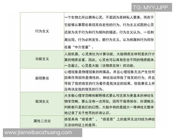 足球有托现象解析揭示体育竞技背后的暗流与真相 足球有托现象解析揭示体育竞技背后的暗流与真相
