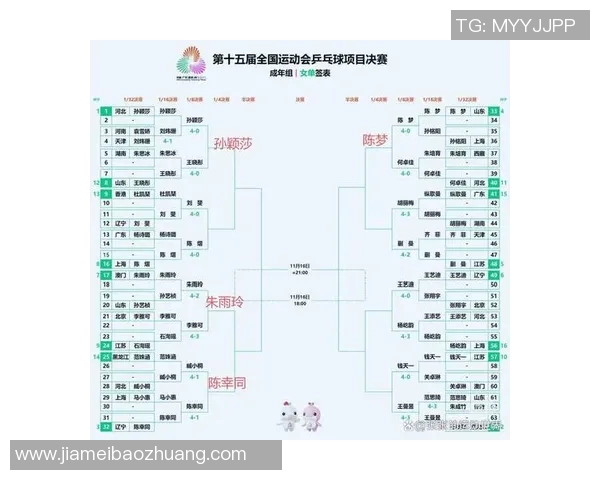 南京乒乓球队领跑最新乒乓球速度TOP10榜单引发关注 南京乒乓球队领跑最新乒乓球速度TOP10榜单引发关注